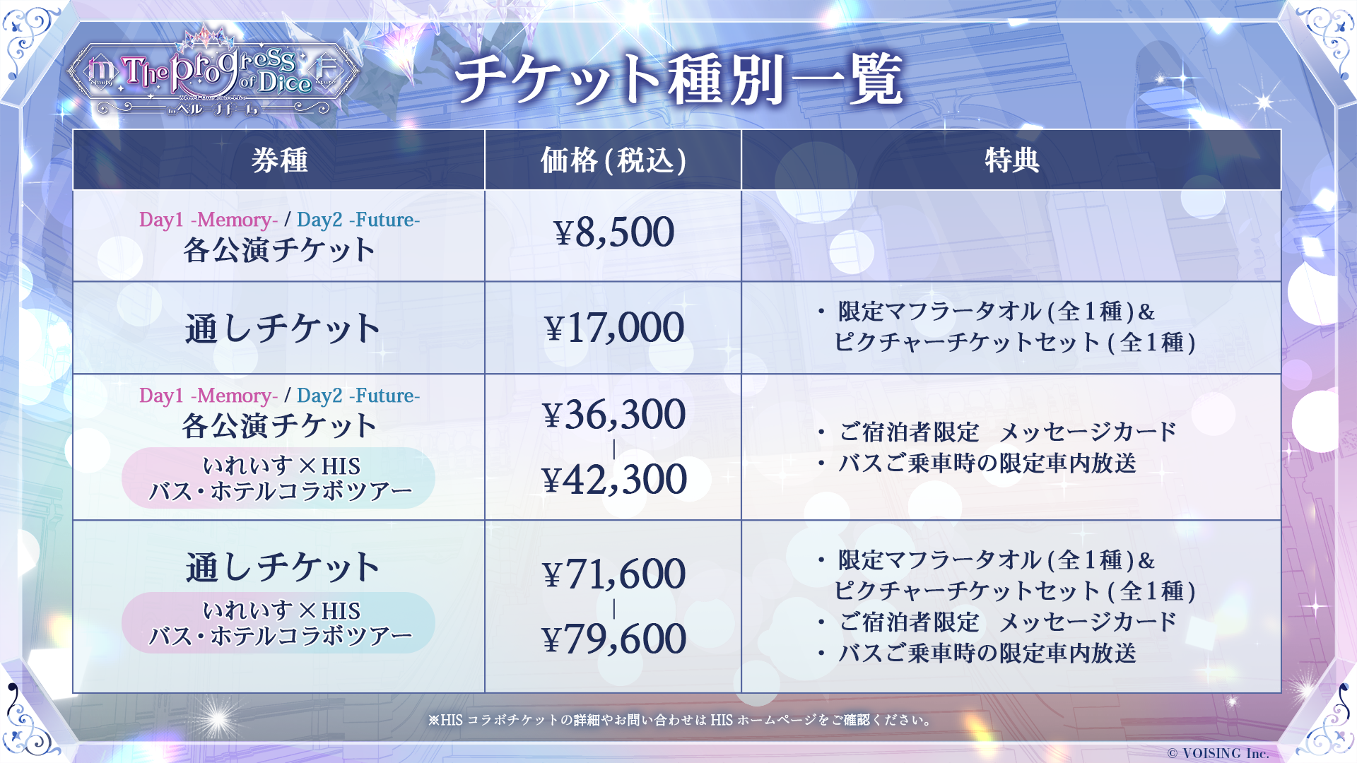 🎲いれいす One Man Live in ベルーナドーム｜公演詳細🎲 - いれ